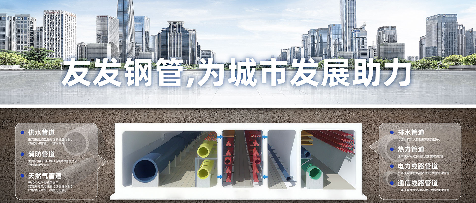 友发钢管集团